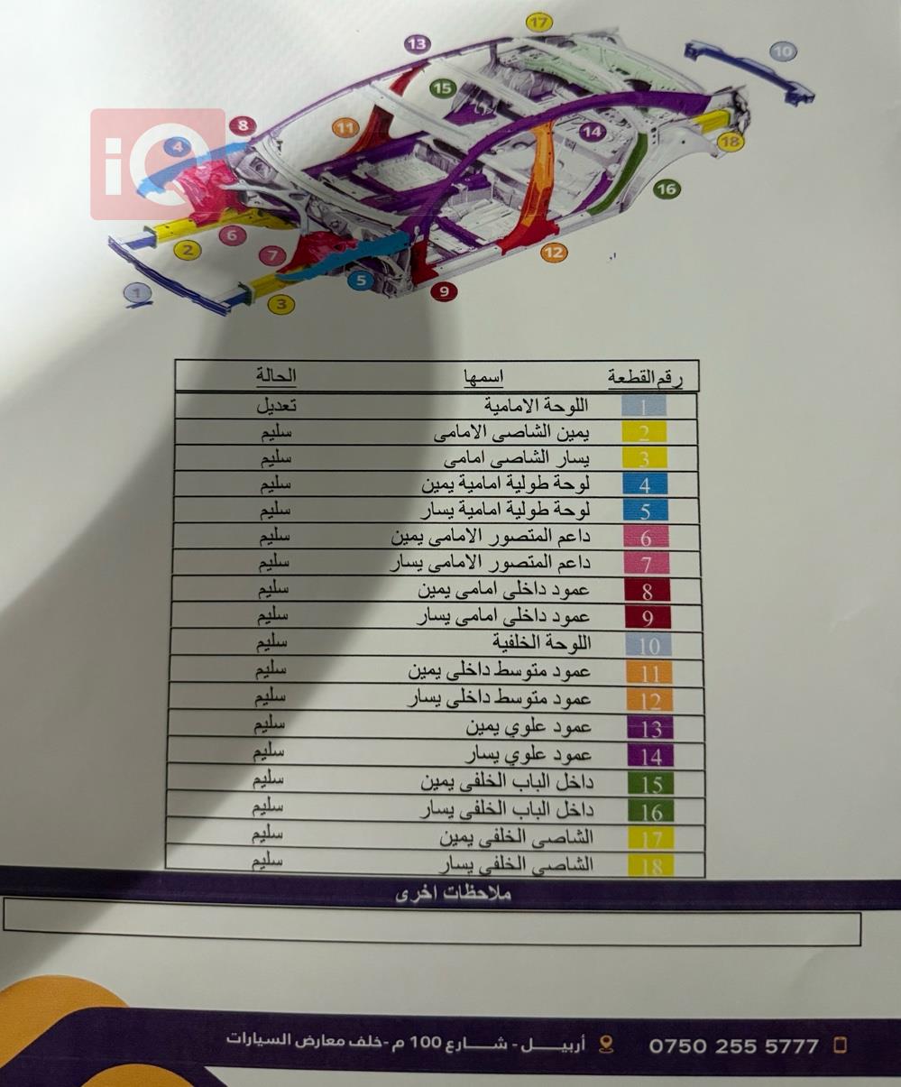 نيسان روج